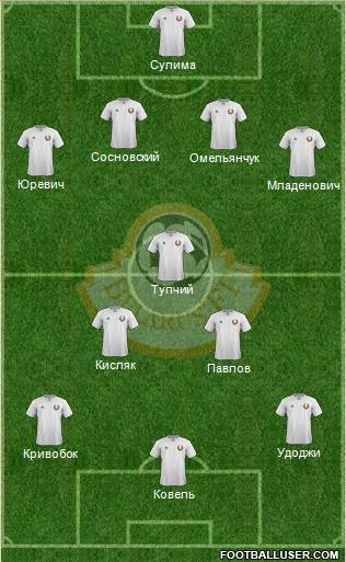 Belarus Formation 2014