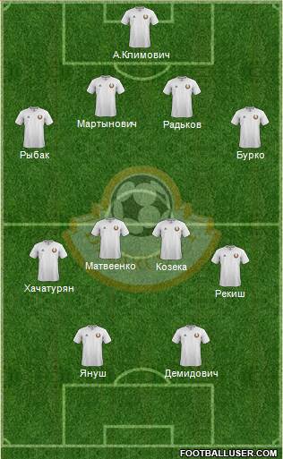 Belarus Formation 2014