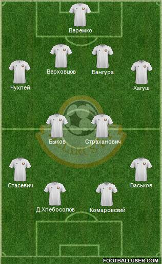 Belarus Formation 2014