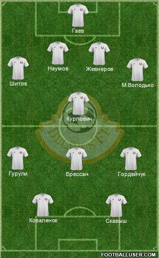 Belarus Formation 2014