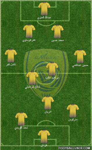 Al-Nassr (KSA) Formation 2014