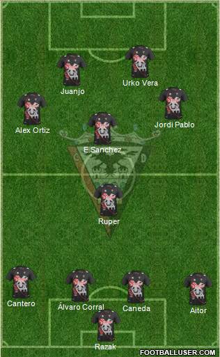 C.D. Mirandés Formation 2014