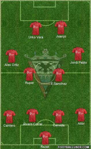 C.D. Mirandés Formation 2014