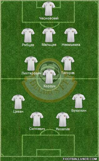 Belarus Formation 2014