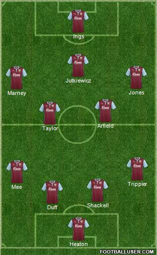 Burnley Formation 2014