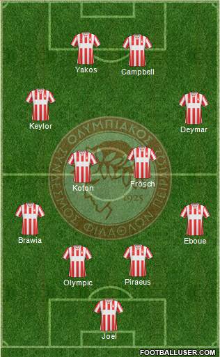 Olympiakos SF Piraeus Formation 2014