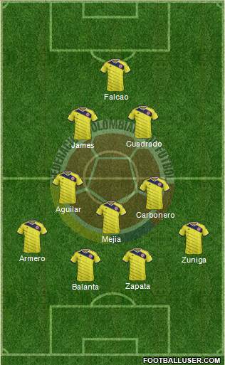 Colombia Formation 2014