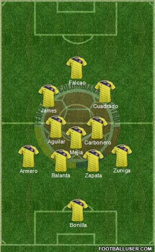 Colombia Formation 2014