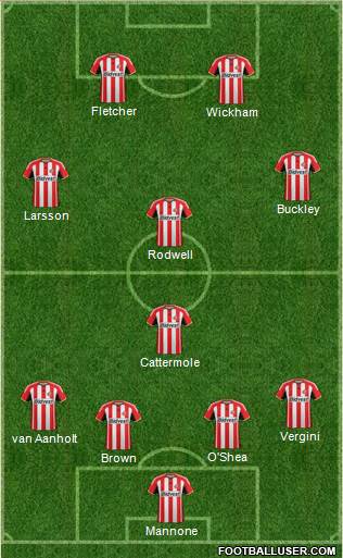 Sunderland Formation 2014