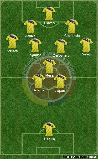 Colombia Formation 2014