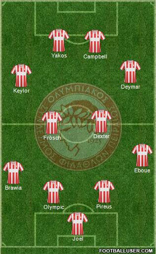 Olympiakos SF Piraeus Formation 2014