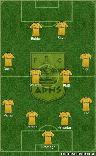 AS Aris Salonika Formation 2014