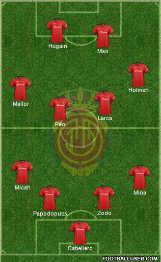 R.C.D. Mallorca S.A.D. Formation 2014