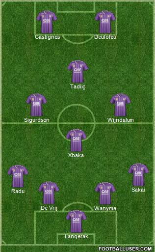 Perth Glory Formation 2014