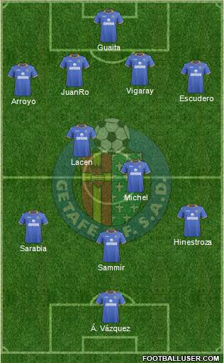 Getafe C.F., S.A.D. Formation 2014