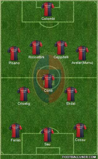 Cagliari Formation 2014