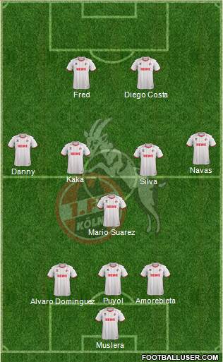 1.FC Köln Formation 2014