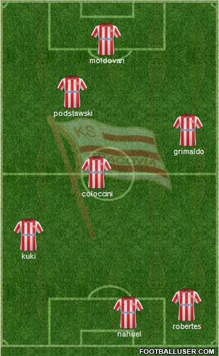 Cracovia Krakow Formation 2014