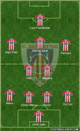 C.D. Lugo Formation 2014