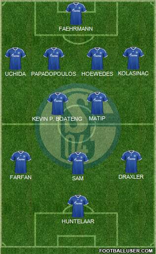 FC Schalke 04 Formation 2014