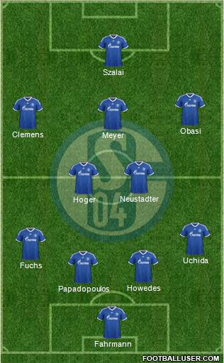 FC Schalke 04 Formation 2014