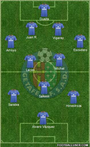 Getafe C.F., S.A.D. Formation 2014