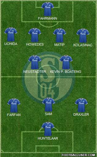 FC Schalke 04 Formation 2014