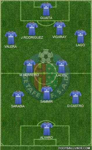 Getafe C.F., S.A.D. Formation 2014