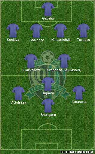 Dinamo Tbilisi Formation 2014