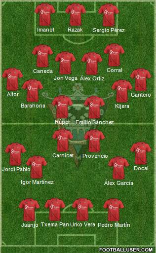 C.D. Mirandés Formation 2014