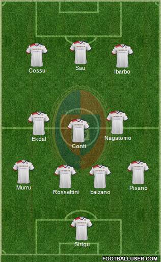 Cagliari Formation 2014