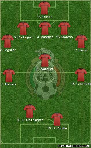 Mexico Formation 2014