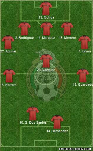 Mexico Formation 2014