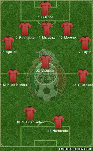 Mexico Formation 2014