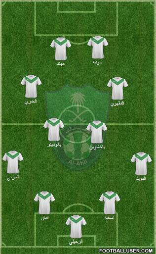 Al-Ahli (KSA) Formation 2014