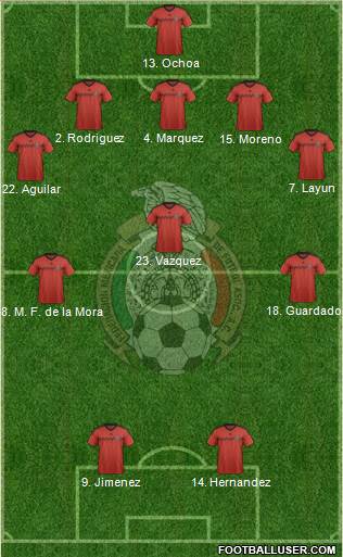 Mexico Formation 2014