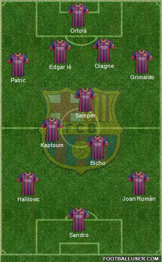 F.C. Barcelona B Formation 2014