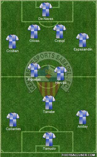 C.E. Sabadell Formation 2014