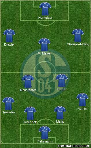 FC Schalke 04 Formation 2014