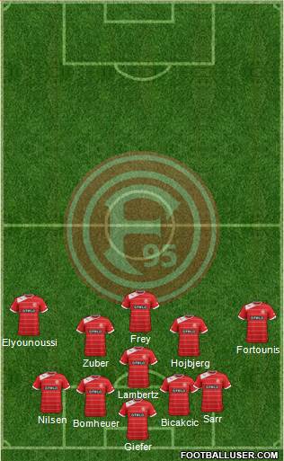 Fortuna Düsseldorf Formation 2014