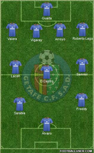 Getafe C.F., S.A.D. Formation 2014