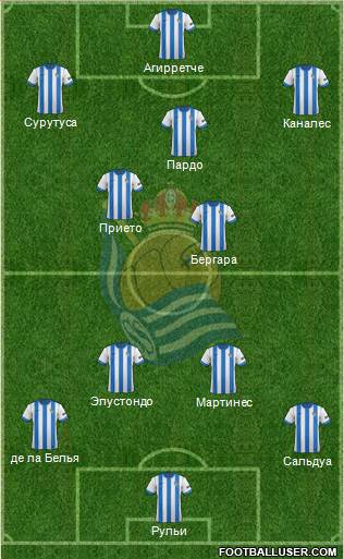 Real Sociedad C.F. B Formation 2014