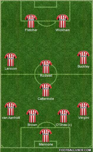 Sunderland Formation 2014