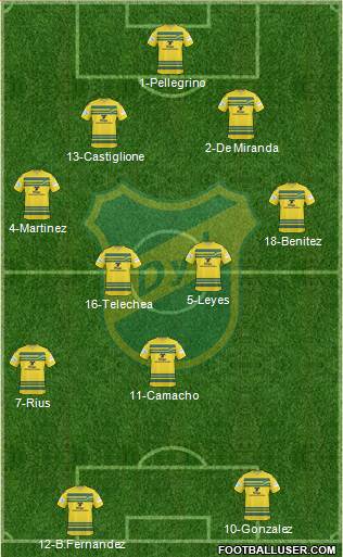 Defensa y Justicia Formation 2014