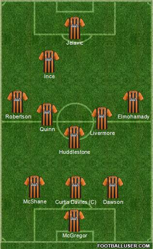 Hull City Formation 2014