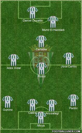 Córdoba C.F., S.A.D. Formation 2014