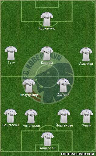 Football Club København Formation 2014