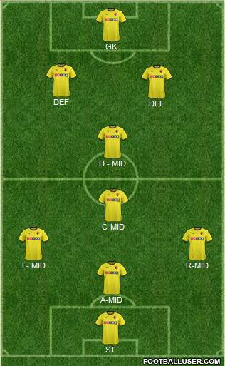 Watford Formation 2014