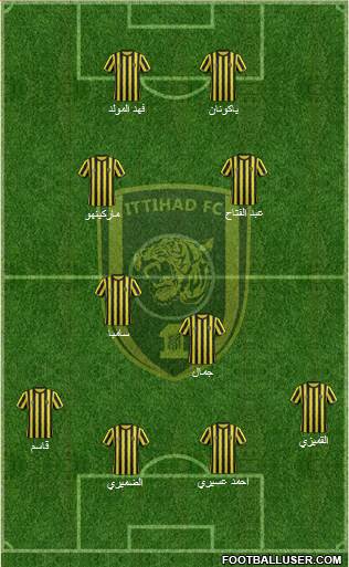 Al-Ittihad (KSA) Formation 2014