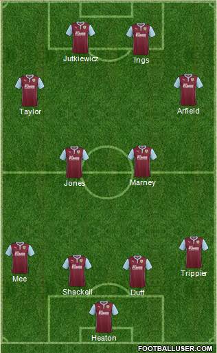 Burnley Formation 2014